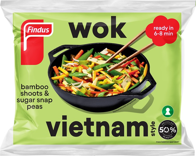 Wok Vietnamese wokkivihannekset