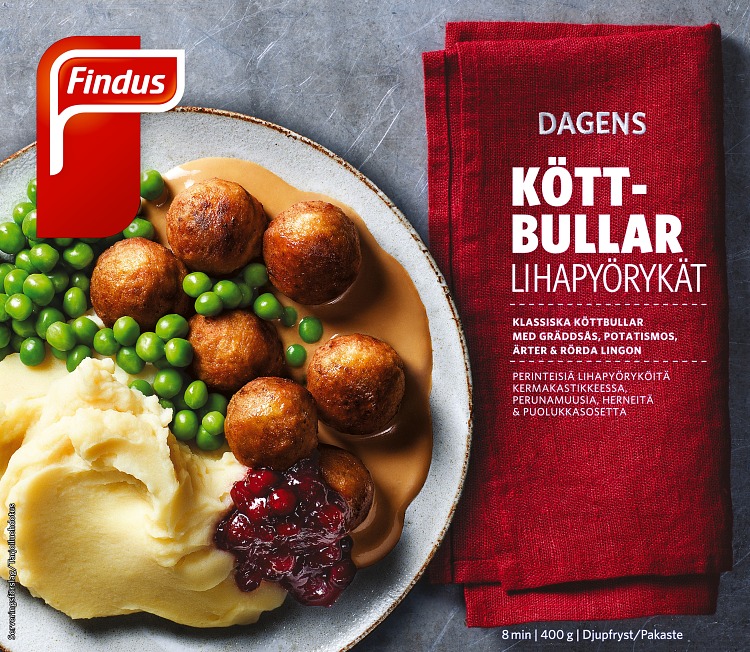 dagens lihapyörykät